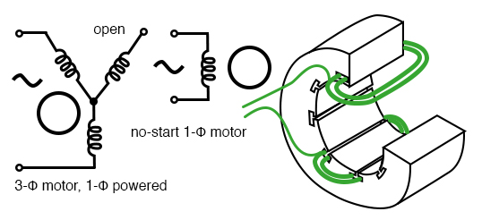 3-φ motor runs from 1-φ power but does not start