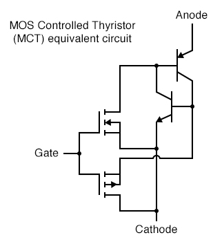 MOS-controlled thyristor (MCT) equivalent circuit