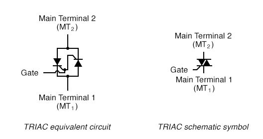 The TRIAC SCR equivalent and, TRIAC schematic symbol