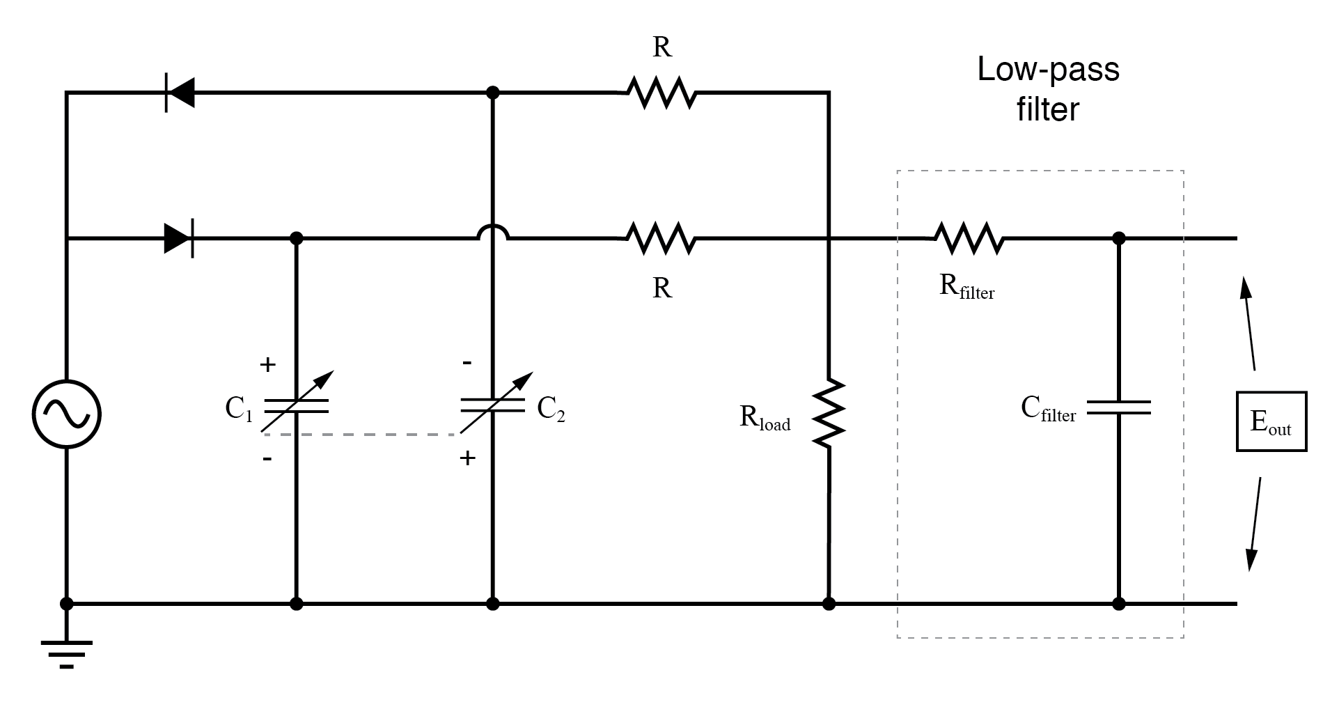 Addition of low-pass filter to “twin-T” feeds pure DC to measurement indicator.