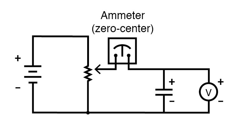 ammeter illustration
