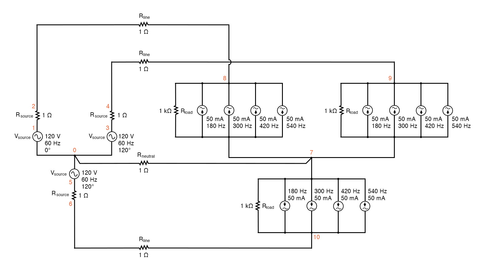 SPICE circuit: analysis of “line current” and “neutral current”, Y-Y source/load 4-wire system with harmonics.