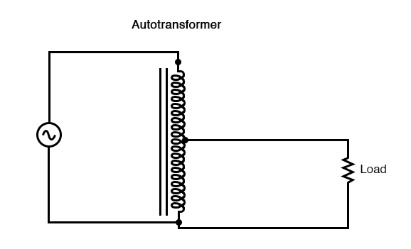 This autotransformer steps the voltage down with a single copper-saving tapped winding.