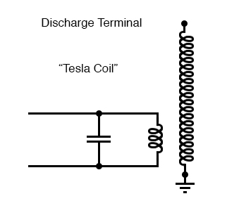 Tesla Coil: A few heavy primary turns, many secondary turns.