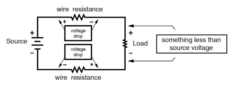 calculate voltage drops | TechnoCrazed