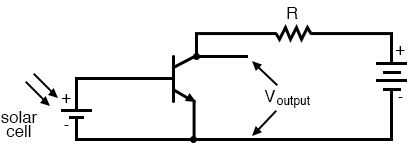 Common emitter amplifier develops voltage output due to the current through the load resistor.