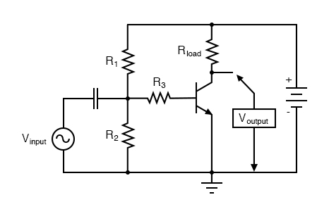 Common-emitter amplifier without feedback.