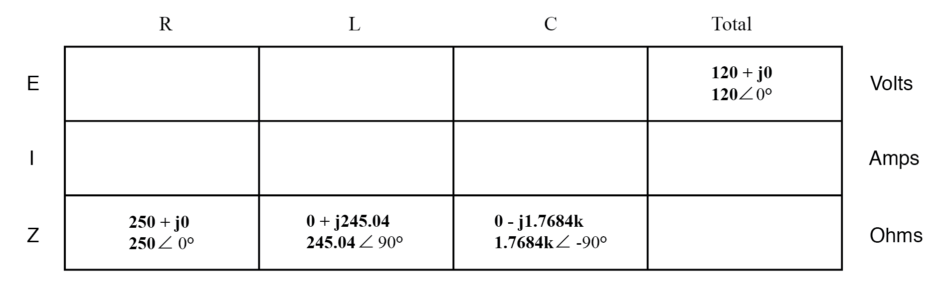 components values express as impedance image 1