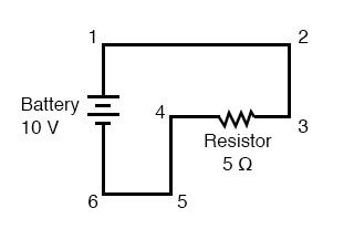 convoluted path in forming a complete circuit