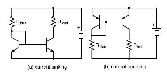 Current mirror circuits.