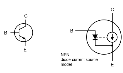 Current source model of transistor.