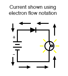 current using electron flow notation