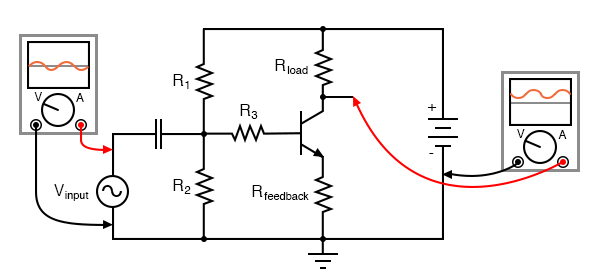 Emitter feedback: A different method of introducing negative feedback into a circuit.