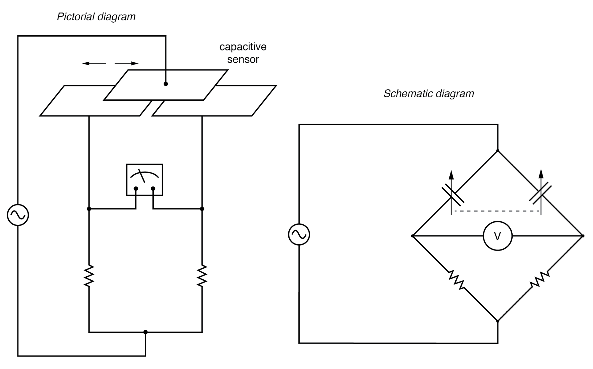 Differential capacitive transducer bridge measurement circuit.