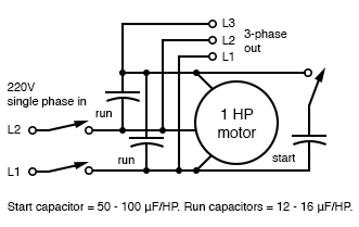 More efficient static phase converter. Start capacitor = 50-100µF/HP. Run capacitors = 12-16µF/HP. Adapted from Figure 1, Hanrahan