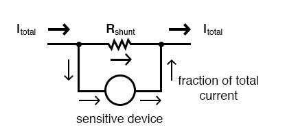 electric meter circuit