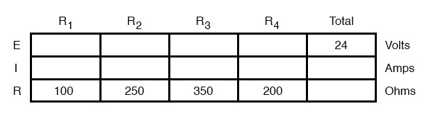 elements of series and parallel circuit table