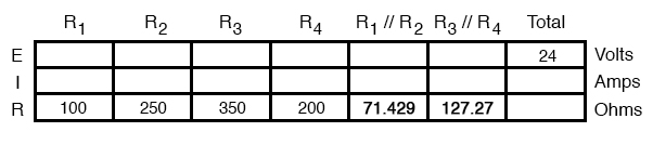 elements of series and parallel circuit table
