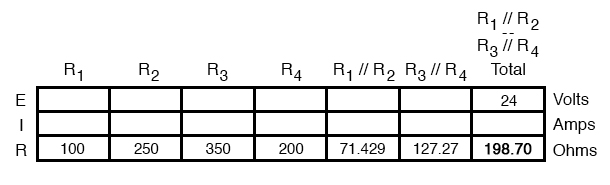 elements of series and parallel circuit table three