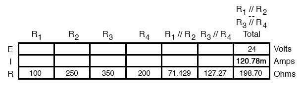 elements of series and parallel circuit table four