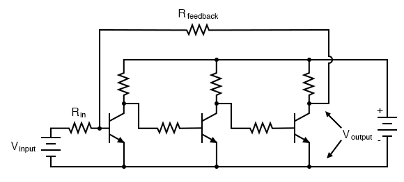 Feedback around an “odd” number of direct coupled common-emitter stages produces negative feedback.