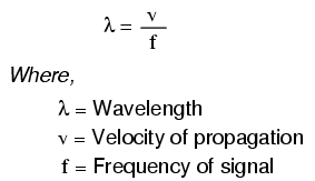 A simple formula for calculating wavelength