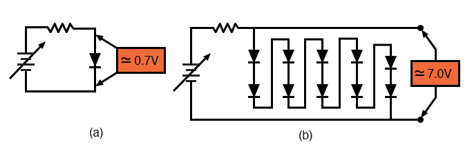 Forward biased Si reference: (a) single diode, 0.7V, (b) 10-diodes in series 7.0V.