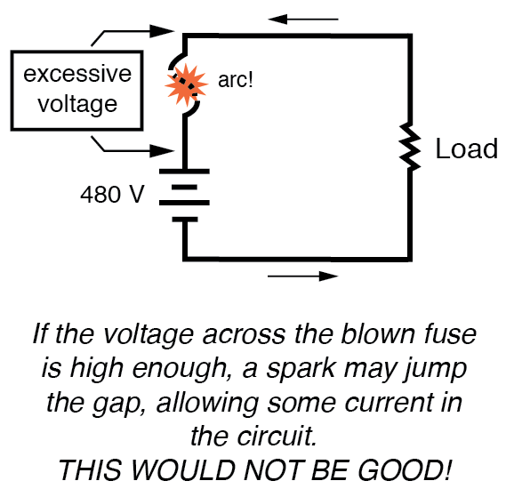 fuse designer circuit diagram