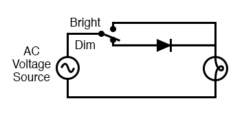 Half-wave rectifier application: Two level lamp dimmer