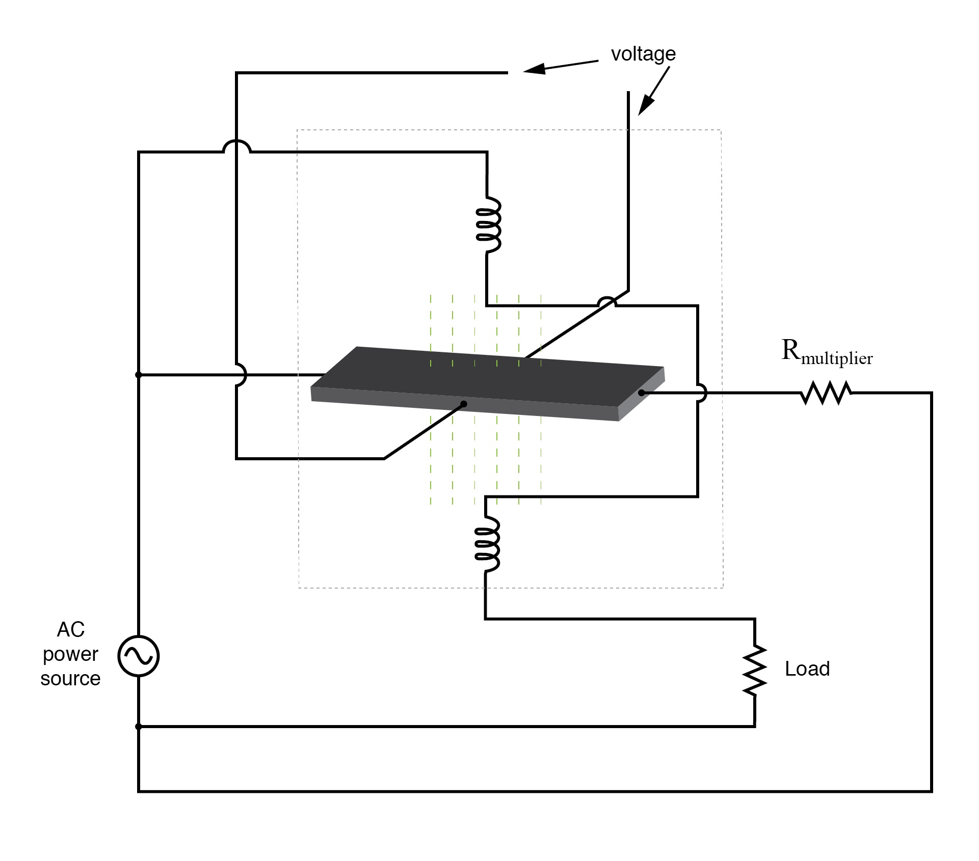 Hall effect power sensor measures instantaneous power.