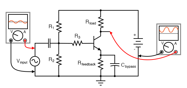 High AC voltage gain reestablished by adding Cbypass in parallel with Rfeedback