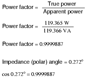 impedance polar angle equation
