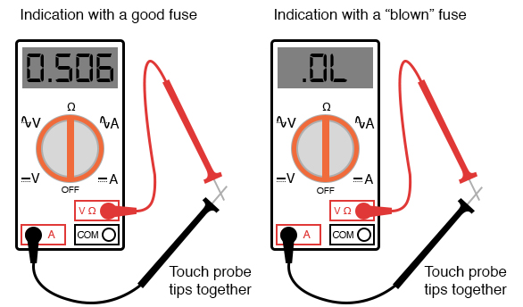 indication of a good and blown fuse multimeter