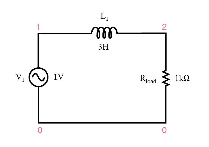 Inductive low-pass filter
