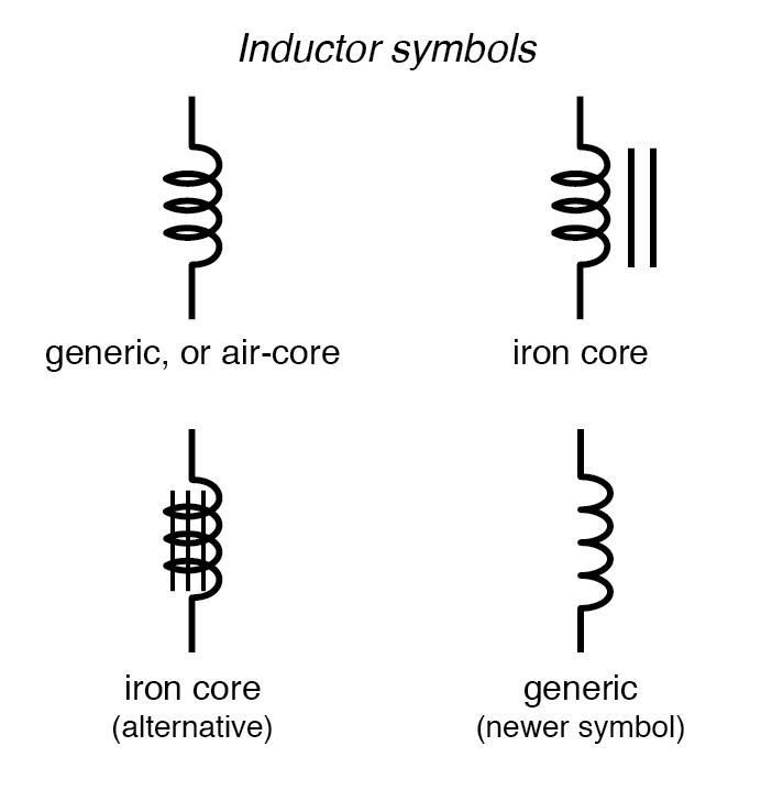 inductor symbols newer version