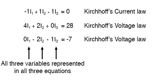kirchhoffs current law equation and two kirchhoffs voltage law image