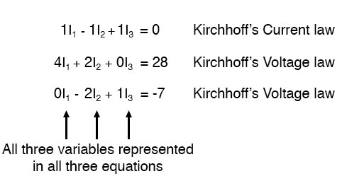 kirchhoffs current law equation and two kirchhoffs voltage law