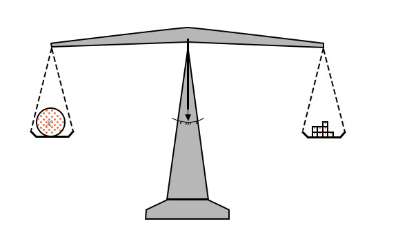 laboratory scale balance beam