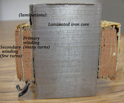 Transformer cross-section showing primary and secondary windings is a few inches tall (approximately 10 cm).
