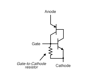 Larger SCRs have gate to cathode resistor.