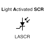 Light activated SCR