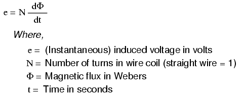 magnetic field flux with induced voltage formula