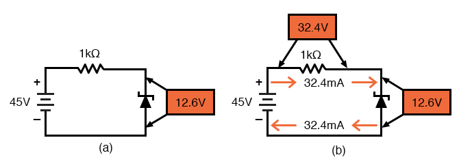 (a) Zener Voltage regulator with 1000 Ω resistor. (b) Calculation of voltage drops and current.