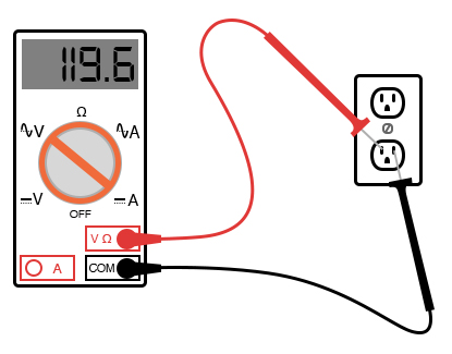 measure ac voltage from a wall socket