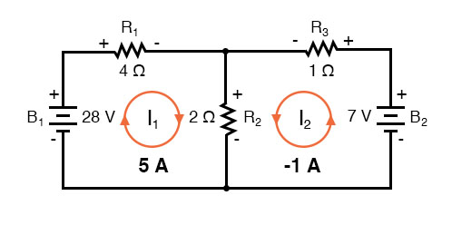 mesh current redraw circuit