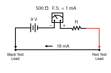 meters circuit ohmmeter