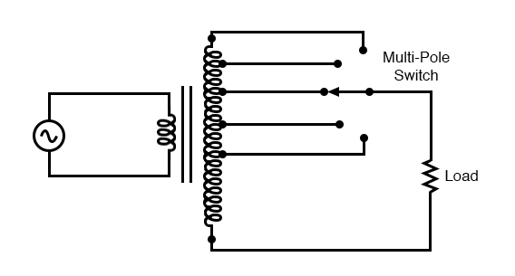 A tapped secondary using a switch to select one of many possible voltages.