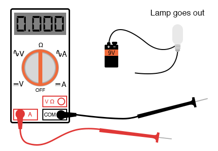 multimeter with simple battery lamp circuit broken
