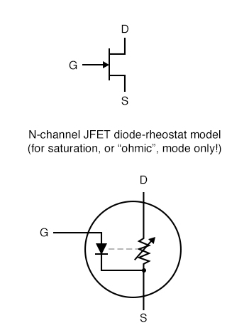 5.4 Active-mode Operation (JFET)