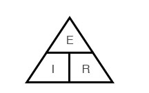 ohm's law triangle